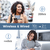 Mpow H19 IPO Bluetooth 5.0 aktywne słuchawki z redukcją szumów lekki bezprzewodowy zestaw słuchawkowy CVC 8.0 Mic 30hrs odtwarzanie szybkie ładowanie 4